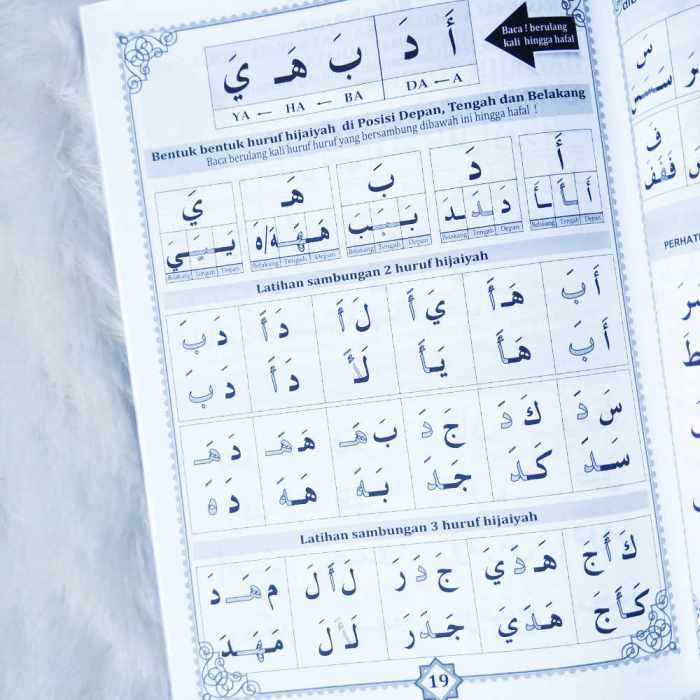 Cara Belajar Membaca Al Quran Dengan Mudah Dan Cepat